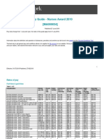 Nurses Award Ma000034 Pay Guide