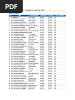 Summary Mei 2019 Brilink Web