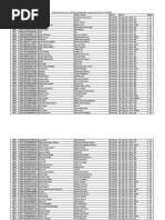 Resultof1stEntryTest 2019 23-6-2019