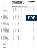 Owner Points Following Race # 17 Chicagoland Speedway 19th Annual Camping World 400