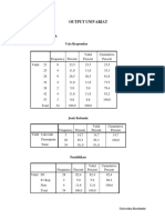 Output Univariat: 1. Karakteristik Usia Responden