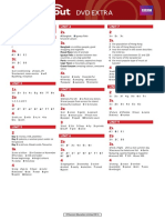 Speakout DVD Extra Elementary Answer Key PDF