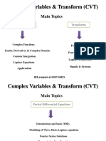 CVT Chain1