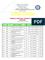 Learner'S Scholastic / Academic Achievement: Grade 8 Special Science Class