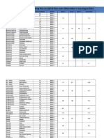 AEOs Training Plan and Profile Faridia