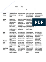 Peer Oral Exposition Rubric