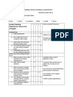 Assessment - Makena