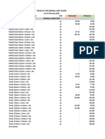 Builderware Price List 5