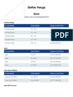 Daftar Harga: Mobil