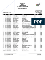 11/7/2010 UCI Elite Men Results