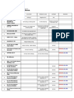 Approved Material List