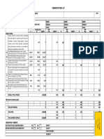 Comparative Price List: Amounts