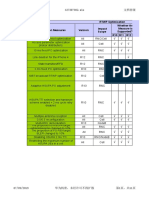 UMTS FMA V300R013C01SPC1130 Guide On RTWP Fault Analysis