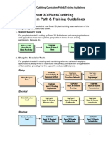 Smart 3 DCurriculum Path Training Guidelines V2016