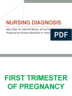 Nursing Diagnosis: Related To Obstetrical Situations Prepared by Richard Benedict S. Roxas, RN, MD