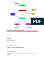 Concept Map of Friction