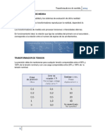 Transformadores de Medida