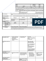 DLL GRADE 9 Matter 2nd Quarter PDF