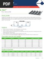 R51 Product Data Sheet