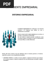 Entorno Empresarial PDF