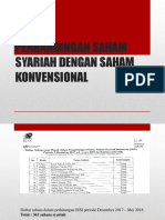 Compare Syariah & Konvensional