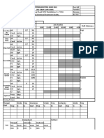 Data Analisis Kualitas Air November