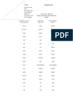 Verbs Regular e Irregular