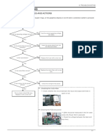 Troubleshooting: 6-1. Symptoms, Diagnoses and Actions