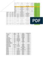 DUQM - IT Asset Code Request - 02.07.2019