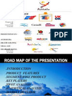 Fast Moving Consumer Goods: Presentation By:-Avijesh Jha Bikash Agrawal Niral Jain Shashank Rawal