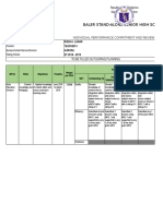 Automated Ipcrf