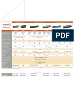 Card Scanners Document & Card Scanners Mobile Scanners: Comparison Chart