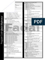 0030 Program Codes PDF