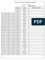 Attendance 105163 201907 PDF