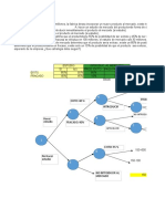 Jhanela Alejandro Santillan - Arbol de Decision