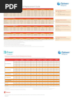 Opteon Freon General Replacement Guide