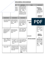 Matriz de Consistencia