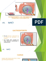 Gatroenteritis y Eta