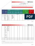 Chemistry Cidam Template