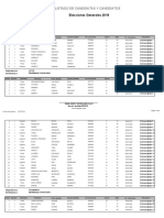 Lista de Candidatos para Diputados Uninominales Por Frente para La Victoria