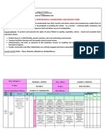 Individual Performance Commitment and Review Form: Division of Camarines Sur