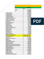 Pembayaran Jaket Urotera: Total Seluruh Dari Buku Dan Form