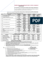 Plan For Mcqs