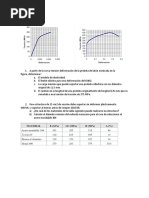 Ejercicios Clase 1