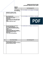 Senarai Daftar IPTS 30 November 2018