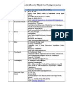 FSW Nodal Office Statewise Lists 25-04-2019