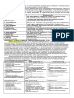 Developmental Stages: 1. Pre-Natal 2. Infancy