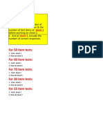 Item Analysis With MPS 18-19