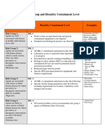 Risk Group and Biosafety Level Containment Table