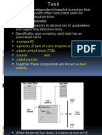 Associated Name A Unique ID A Priority (If Part of A Pre-Emptive Scheduling Plan) A Task Control Block (TCB) A Stack and A Task Routine Task Objects